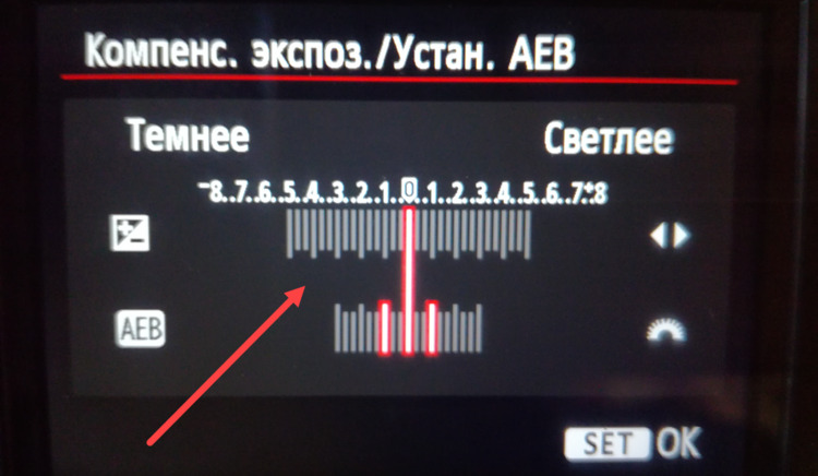 Диапазон экспозиции