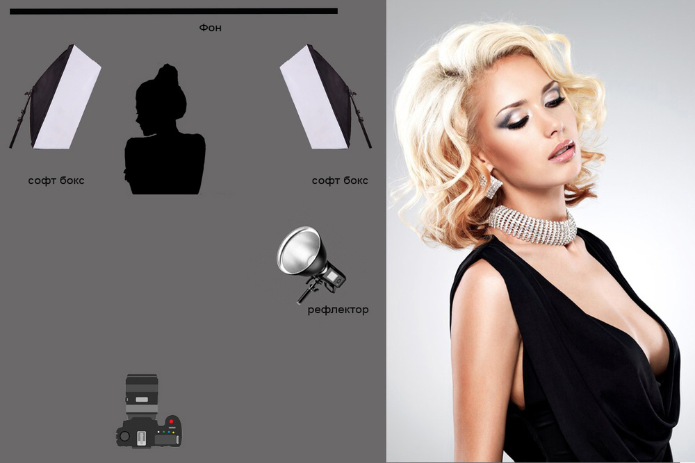 Дополнительный свет