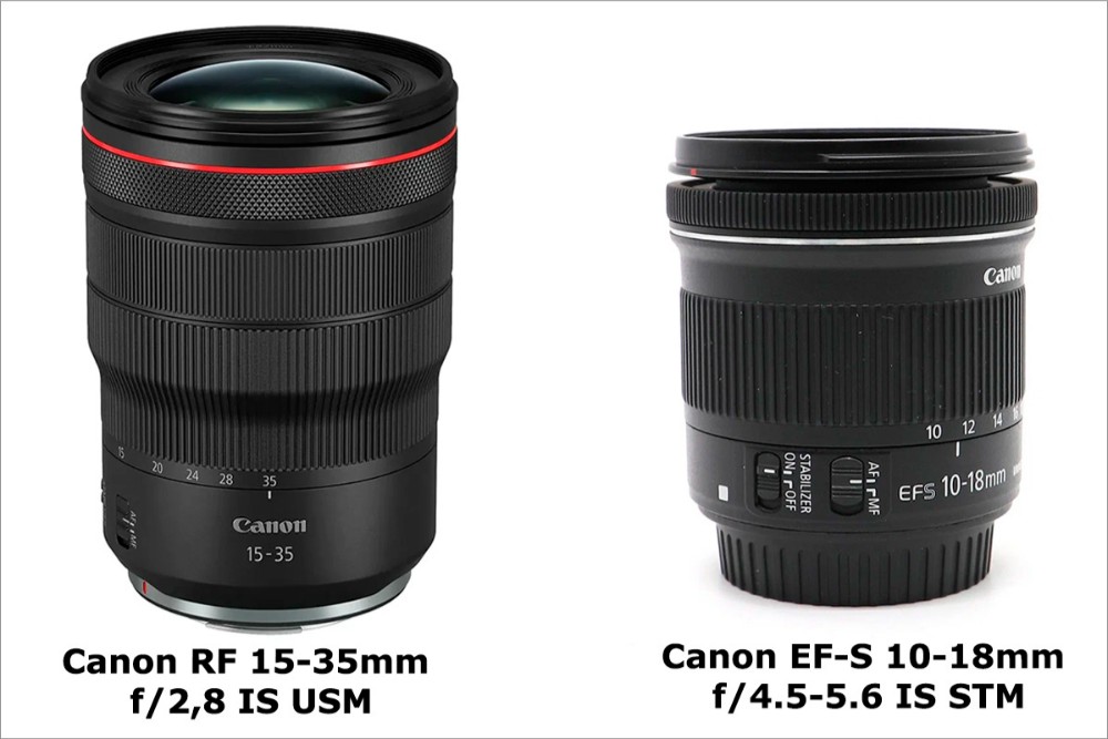 Объективы Canon