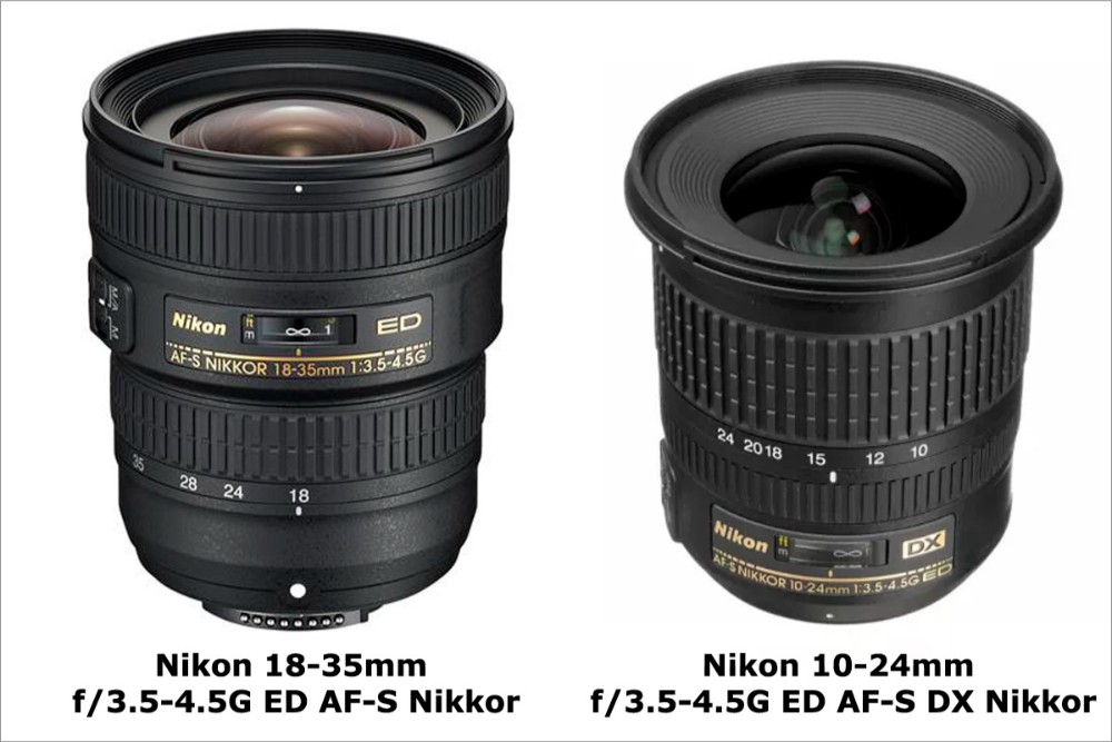 Объективы Nikon