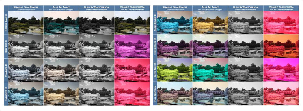 Снимки с использоваинем ИК-фильтров