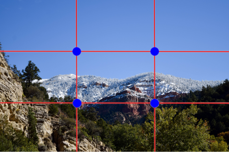 Ключевые точки