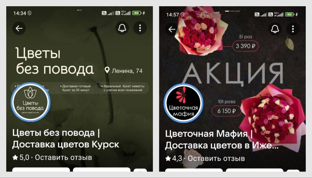 Пример хорошего и плохого оформления