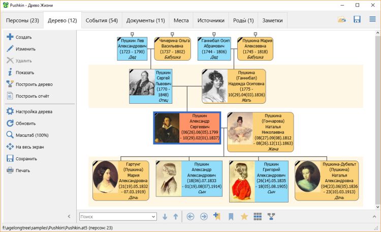 Древо Жизни