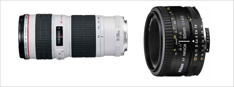 Объективы для портретов