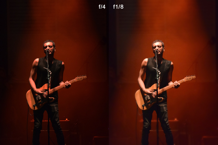 значение диафрагмы