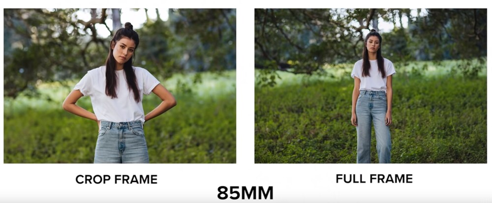 Кроп камера