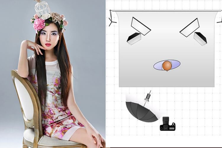 Правильное освещение в студии