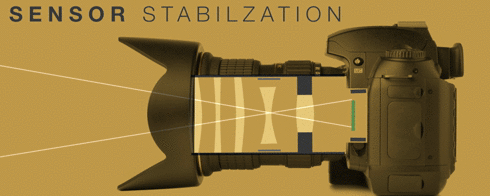 матричная стабилизация