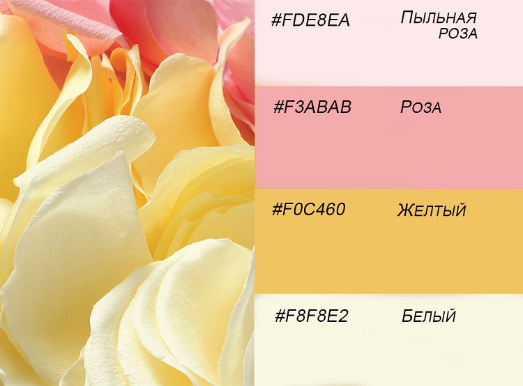 Букет невесты