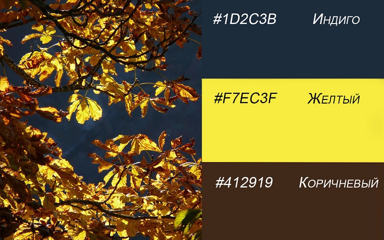 Моделирующий